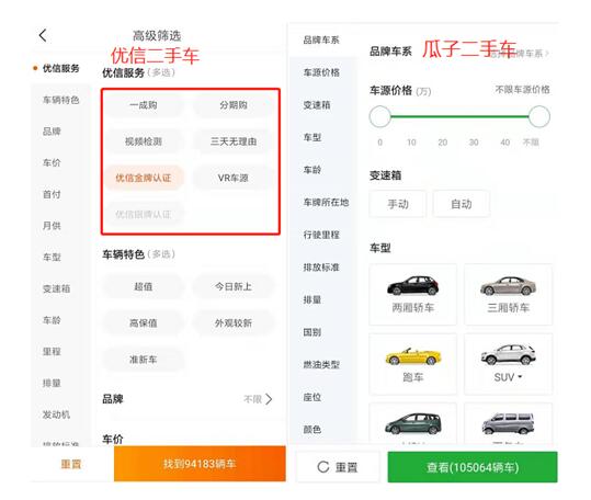 擔(dān)心二手車漏洞百出？優(yōu)信二手車全國購創(chuàng)新力度大、體驗(yàn)更安全