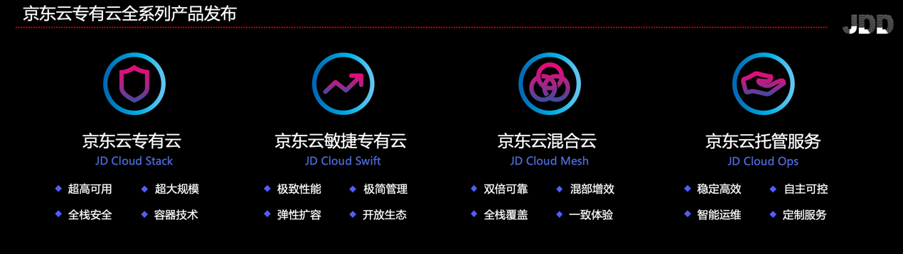 發(fā)力云智能時代 京東云攜全新版專有云和數(shù)字政府解決方案閃耀JDD大會