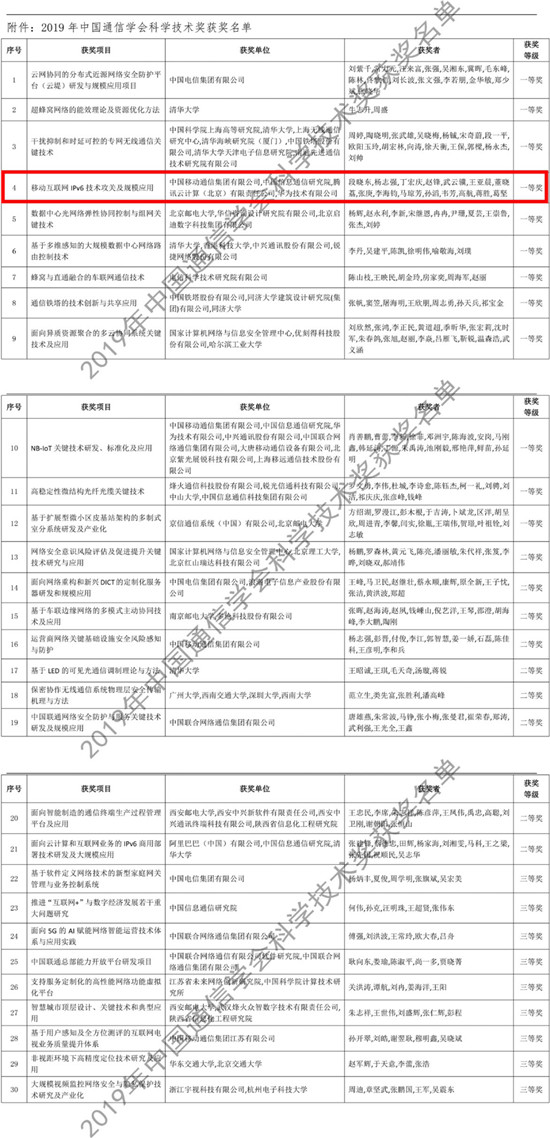 騰訊IPv6技術(shù)創(chuàng)新獲“科學(xué)技術(shù)獎”一等獎，助力產(chǎn)業(yè)安全升級