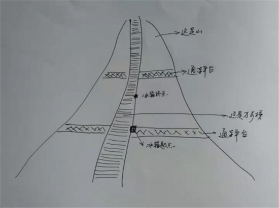 在萬步梯面前，重慶棒棒兒直接被蘇寧火箭哥KO