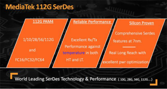 全面布局5G、AI市場：MediaTek 7nm制程SerDes技術(shù)領(lǐng)跑行業(yè)