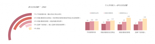 情感綜藝扎堆，芒果TV領(lǐng)航親綜藝市場發(fā)展