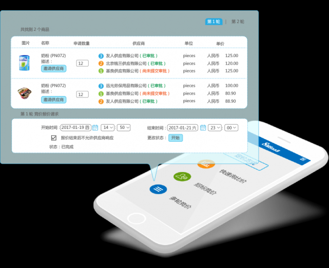 8MSaaS SPM：交易前后的采購(gòu)管理工作為何如此重要？