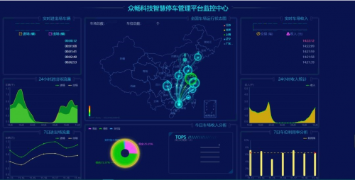 朗新科技聯(lián)合阿里打造智慧停車平臺新標(biāo)準(zhǔn)