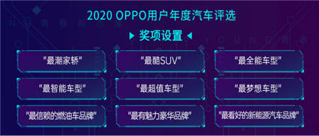 《2020年OPPO用戶年度汽車評選》即將開啟，探索年輕群體新風向