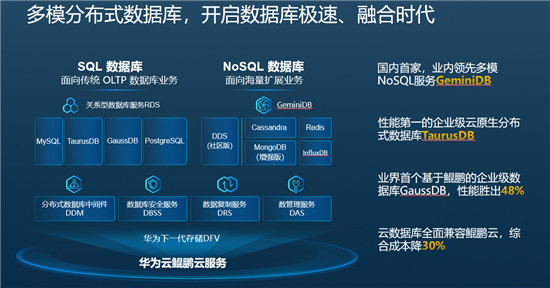 新裂變釋放新動能，華為云持續(xù)創(chuàng)新加速千行百業(yè)智能升級