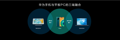 用做手機的思維做電腦，華為筆記本再發(fā)新品重塑PC市場格局