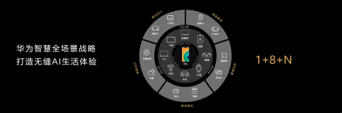 用做手機的思維做電腦，華為筆記本再發(fā)新品重塑PC市場格局