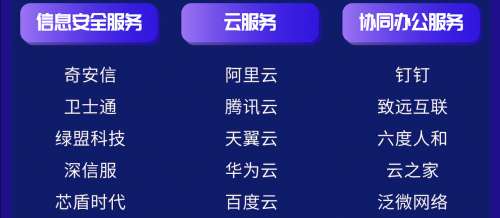 智齒科技榮登艾媒咨詢《2019年中國企業(yè)服務(wù)綜合競爭力榜單》