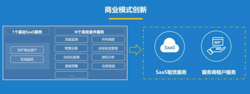 朗新科技“新耀光伏云”成功入選“浙江省行業(yè)云應(yīng)用示范平臺(tái)”