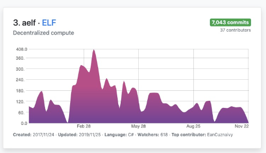 2019，.Net開發(fā)者的高光時刻