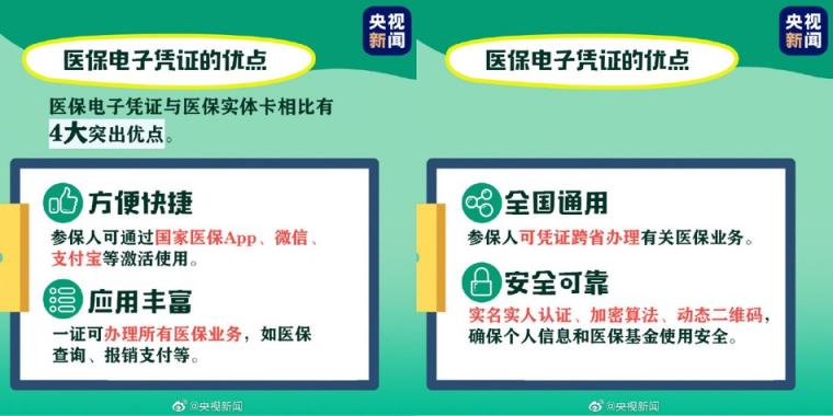 @所有人 醫(yī)?？床≠I藥可以用微信！手把手教你怎么用