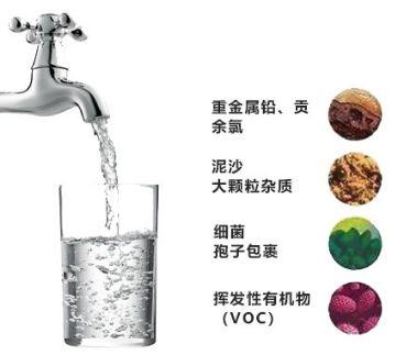 冬寒飲水暖，家用凈水器哪個(gè)牌子好？