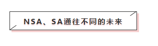 5G+場景+終端：手機行業(yè)迎來超級終端時代