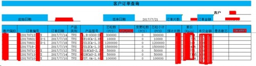 勤哲Excel服務(wù)器做半導體芯片企業(yè)管理系統(tǒng)