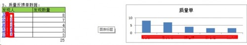 勤哲Excel服務(wù)器做半導體芯片企業(yè)管理系統(tǒng)