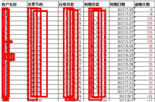 勤哲Excel服務(wù)器做半導體芯片企業(yè)管理系統(tǒng)