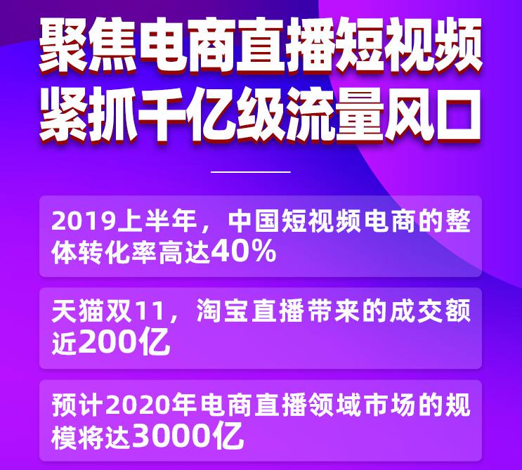 聚焦電商直播與短視頻，緊抓千億級流量風(fēng)口