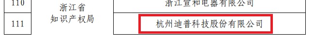 喜報(bào)！迪普科技榮獲“國(guó)家知識(shí)產(chǎn)權(quán)示范企業(yè)”稱號(hào)