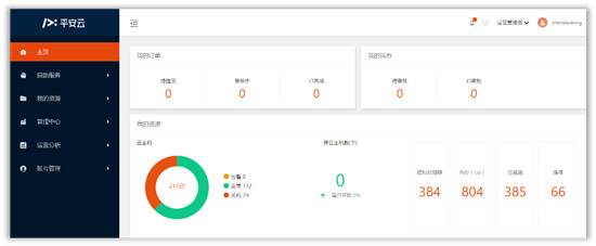 自研實(shí)力+豐富實(shí)踐 平安私有云推動(dòng)企業(yè)全面上云