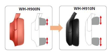 潮流節(jié)奏?型色由我——索尼發(fā)布h.ear新一代時尚系列耳機WH-H910N、WH-H810以及WF-H800