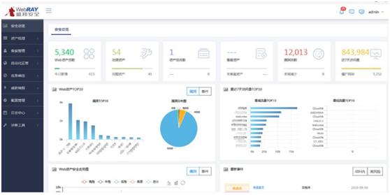 盛邦安全發(fā)布Web應用安全綜合治理系統新版本 響應IPv6環(huán)境下的資產治理需求