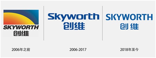 創(chuàng)維LOGO的三次變革趨于國際范兒，引領(lǐng)新風(fēng)潮