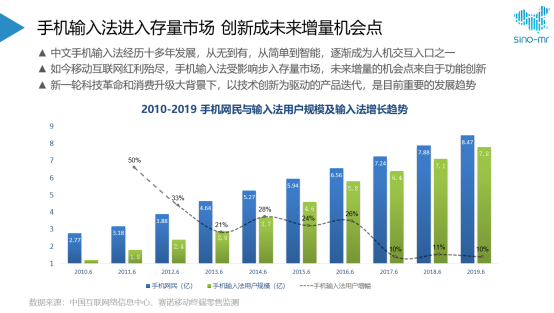 搜狗、訊飛、百度三家爭雄：誰是更AI創(chuàng)新的輸入法？