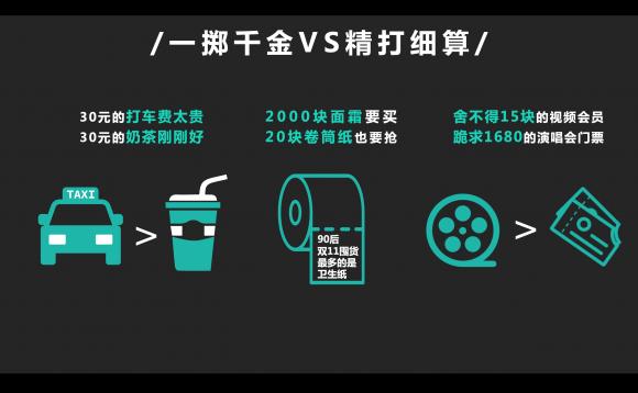 據(jù)說，招行信用卡辦了一場“比年輕人還懂年輕人”的問道