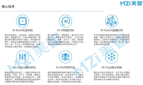 美智科技榮獲“國(guó)家高新技術(shù)企業(yè)”榮譽(yù)稱號(hào)