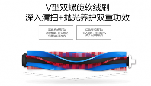 吸塵器哪個(gè)牌子好？買就要買吸力強(qiáng)、高性能的產(chǎn)品