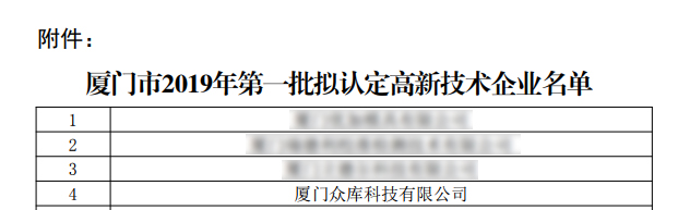 喜訊！眾庫科技榮獲國家級“高新技術(shù)企業(yè)”稱號