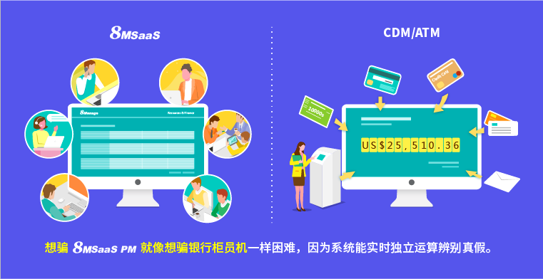 8MSaaS PM：項目總是出現(xiàn)虛假信息，怎么辦？