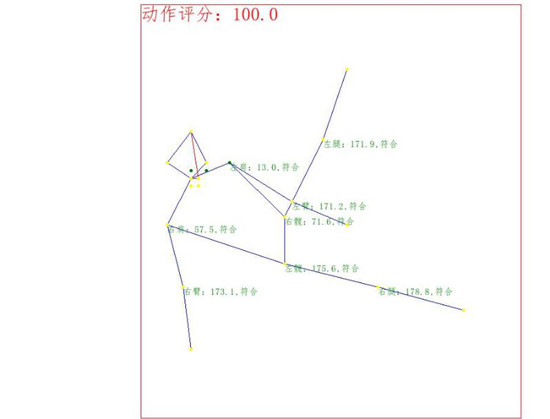 用百度大腦人體分析技術(shù)，幫你監(jiān)督規(guī)范健身