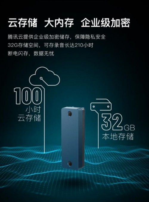 搜狗AI錄音筆C1 Pro三大電商平臺(tái)開賣 售價(jià)598元