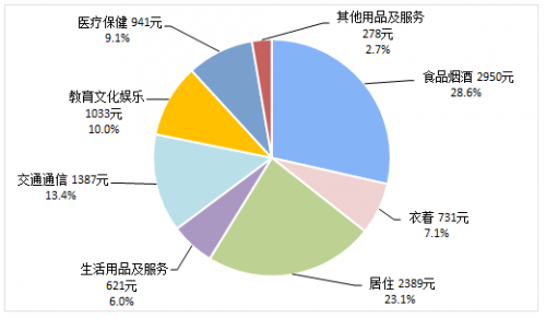 在線教育已成教育行業(yè)新趨勢，應(yīng)時代而生的萬門教育，為何能占據(jù)市場一席之地