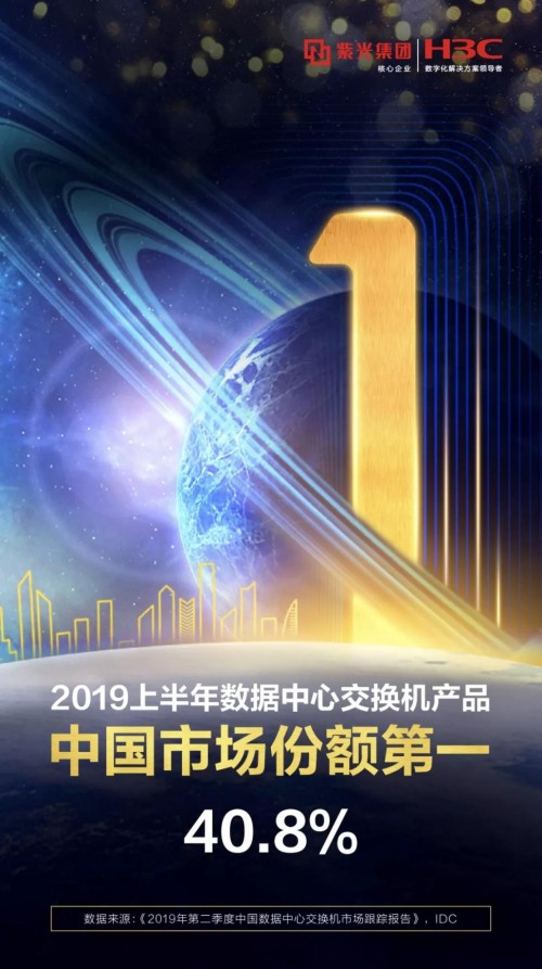 新華三贏得2019H1數(shù)據(jù)中心交換機中國市場份額第一，以智能聯(lián)接引領(lǐng)網(wǎng)絡(luò)全域創(chuàng)新