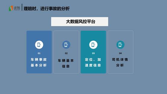 評駕再攀高峰，入選InsurStar 2019——中國保險科技50強