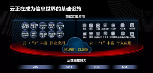 華為云鄭葉來：多元算力驅(qū)動(dòng)應(yīng)用創(chuàng)新