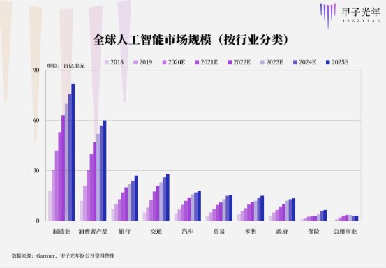 從小作坊到大生產(chǎn)，AI數(shù)據(jù)標(biāo)注轉(zhuǎn)捩點(diǎn)