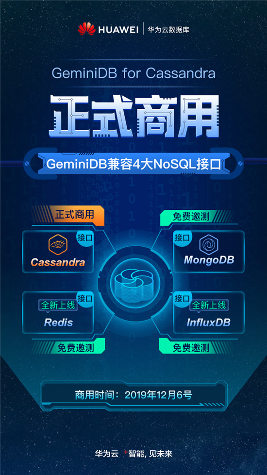 超強(qiáng)性能，秒級存儲，華為云GeminiDB for Cassandra 正式商用