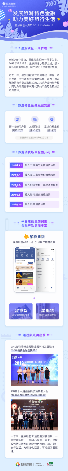 星旅錢包一周年：探路旅游特色消費(fèi)金融新模式