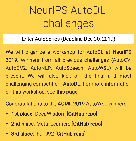 清華、浪潮團隊同列NeurIPS2019 AutoDL競賽前三