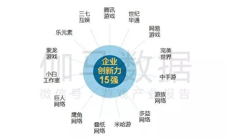 游戲政策扶持打開新機遇 云游戲+精品助力世紀華通進入發(fā)展快通道