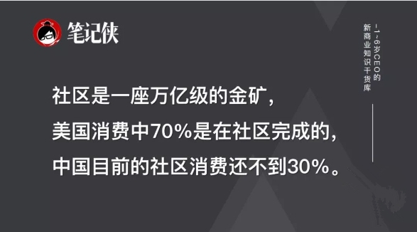 下一個十年，這個新流量入口不能忽視