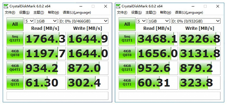 旗艦Vs甜點 東芝RD500RC500如何選？