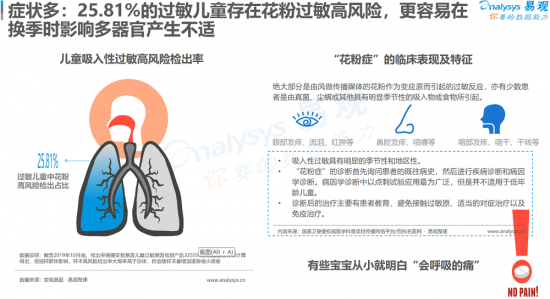 聚焦母嬰消費群體，安我基因發(fā)布《2019兒童過敏基因檢測白皮書》