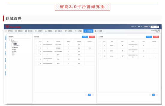 重磅！集光安防推出智能綜合分析管理平臺3.0