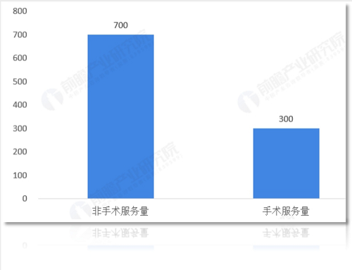 自在小鋪線下分享會(huì)即將啟動(dòng)，助力美業(yè)激活增量新市場(chǎng)