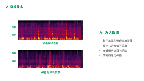 超動態(tài)揚聲器+超低延時，OPPO Enco Free為智能手機而生